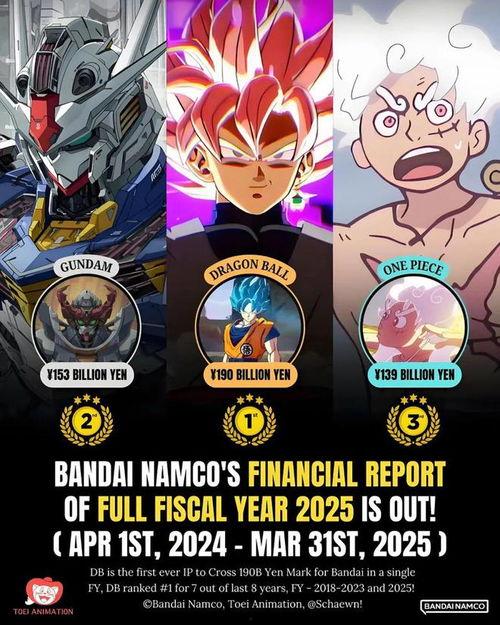 龙珠最新消息爆料,新篇章揭秘！最新消息爆料揭示神秘力量觉醒